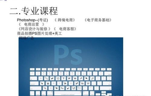 电子商务算计算机专业吗