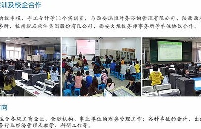 电子商务行业专业课程设置