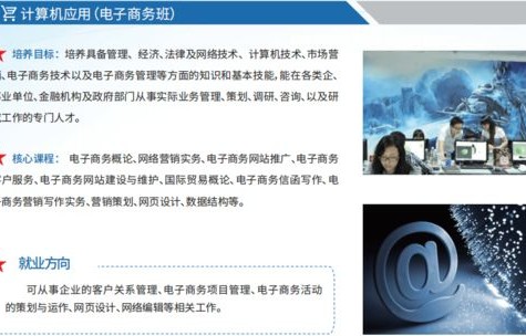 电子商务可转什么专业好