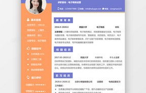专业电子商务的求职信