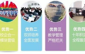 吉林省电子商务专业分类