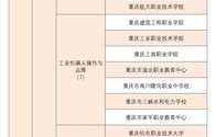 第一批电子商务专业