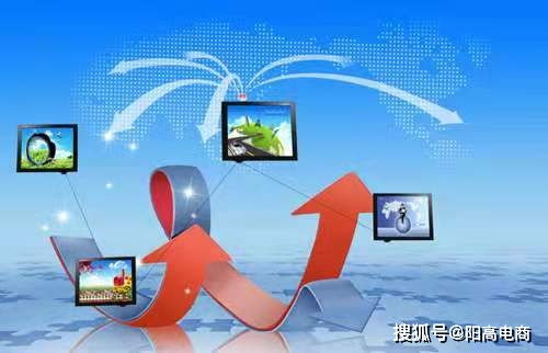专业电子商务是什么类的