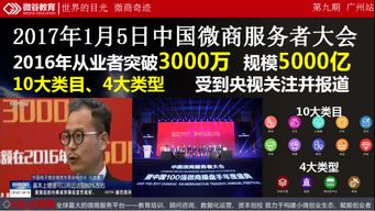 电子商务专业是微商吗