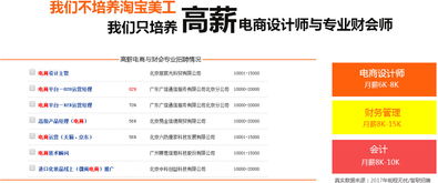 电子商务专业里有会计吗