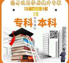 电子商务专业升本考数学