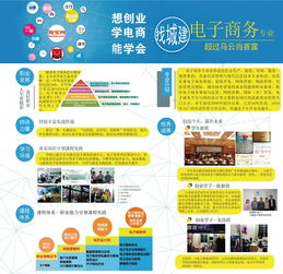 电子商务怎么报学校的专业