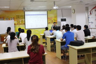 电子商务专业学校有哪些