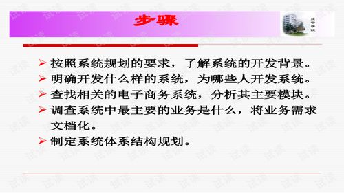 电子商务专业报告怎么写