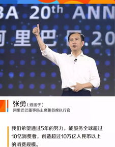 阿里合伙人名单调整，张勇等9人退出，新篇章开启