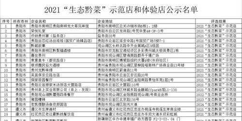 贵州榕江急需物资清单公布